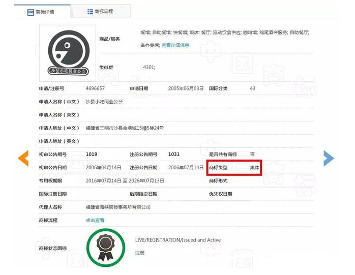 由中國餐飲三大巨頭沙縣小吃、蘭州拉面、黃燜雞米飯，談集體商標 