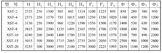 XNT型濕式旋流強化凝聚脫硫除塵器 